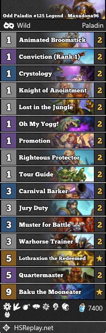 hearthstone odd paladin|hearthstone wild top decks.